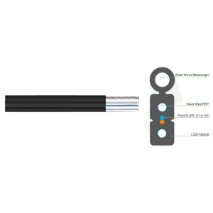Cable de Fibra Óptica Nitrotel GYTF8S Figura-8 Dry Core Armado
